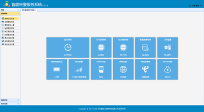 系統(tǒng)運行狀態(tài) 系統(tǒng)運行狀態(tài)