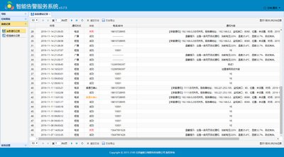 消息通知記錄 消息通知記錄